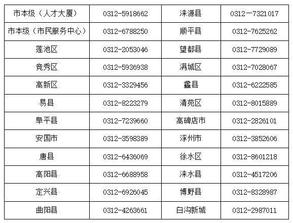 珠海最新医保卡有到期时间吗方法分析(最方便真实的珠海医保卡有到期时间吗现在方法)